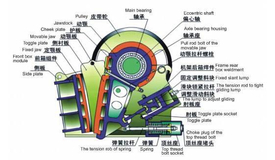 欧版颚破